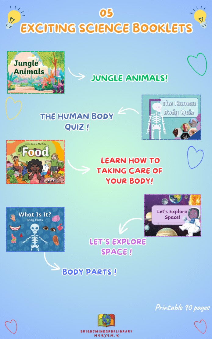 Science booklet N°3